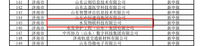 附件2：喜报！鲁控数字顺利通过专精特新中小企业认定.png